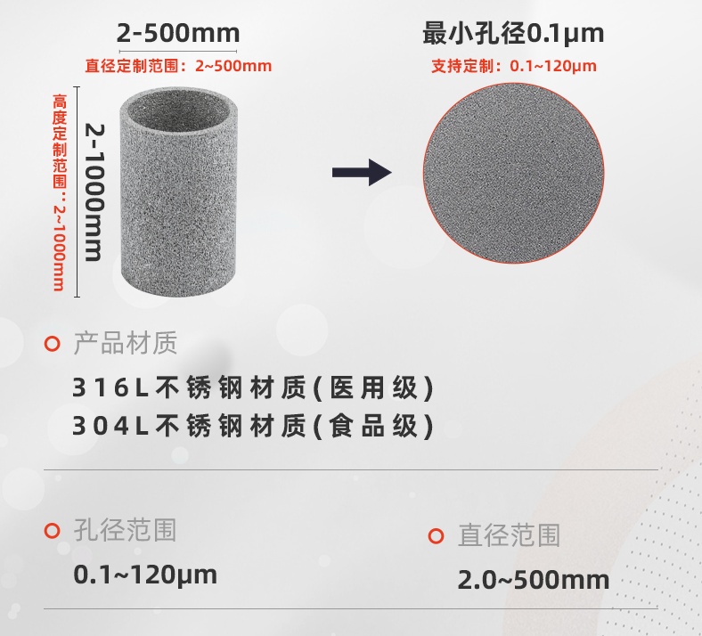 20241205-不銹鋼燒結(jié)過濾管_05_看圖王.jpg